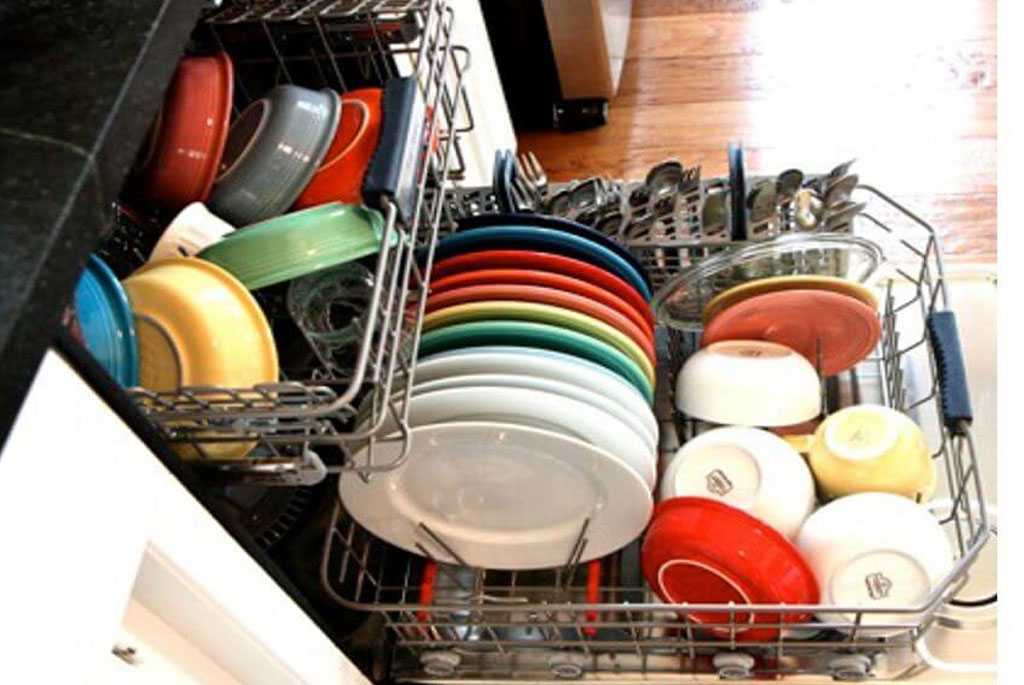 Посудомоечная машина не отмывает посуду Liberty